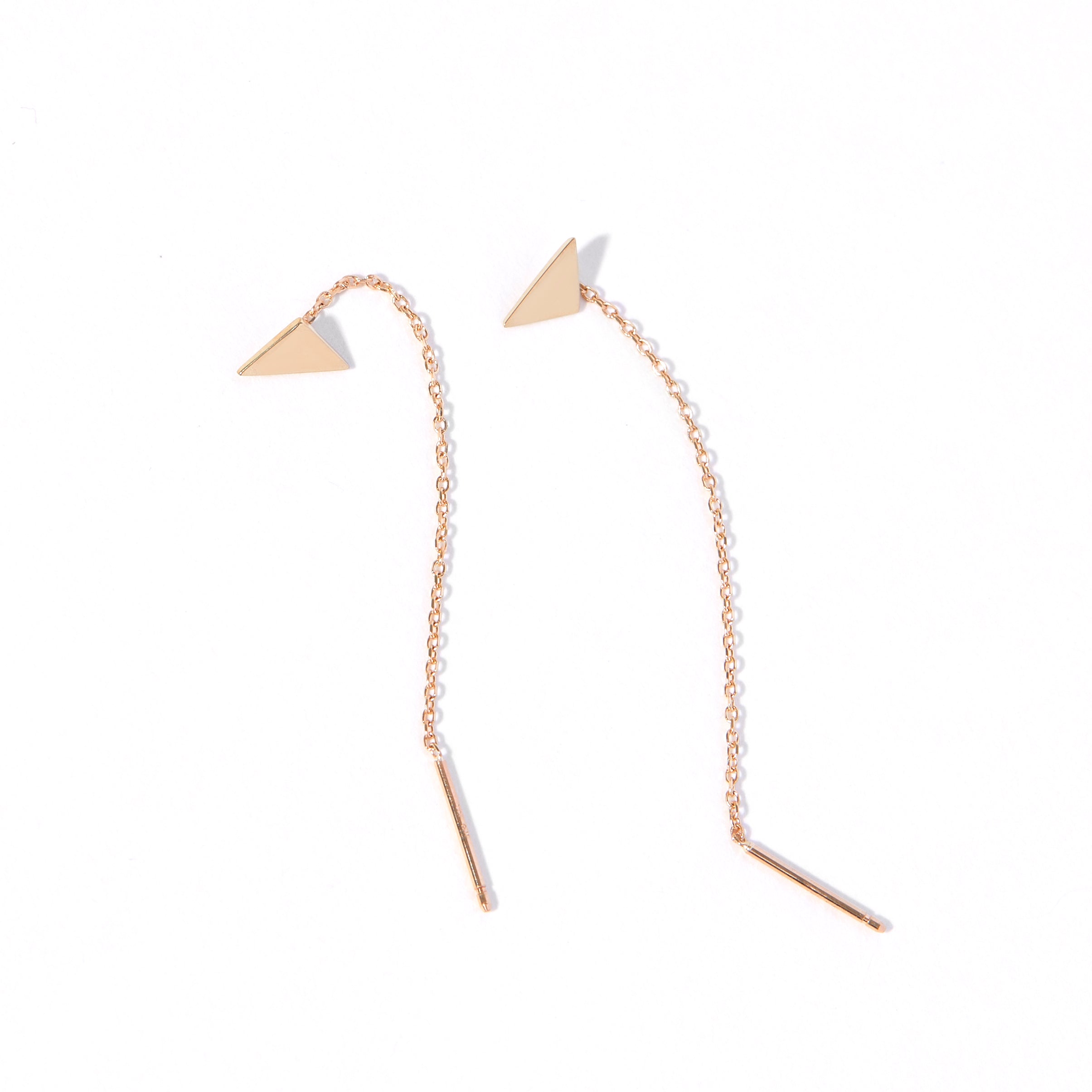 TRIANGLE THREADER